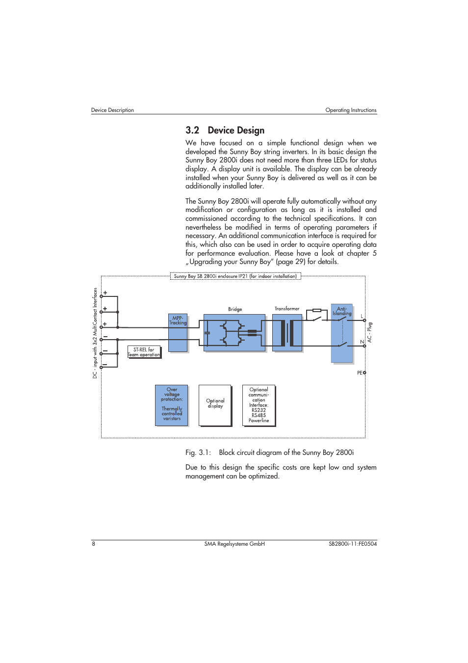2 device design | SMA SB 2800i User Manual | Page 10 / 50