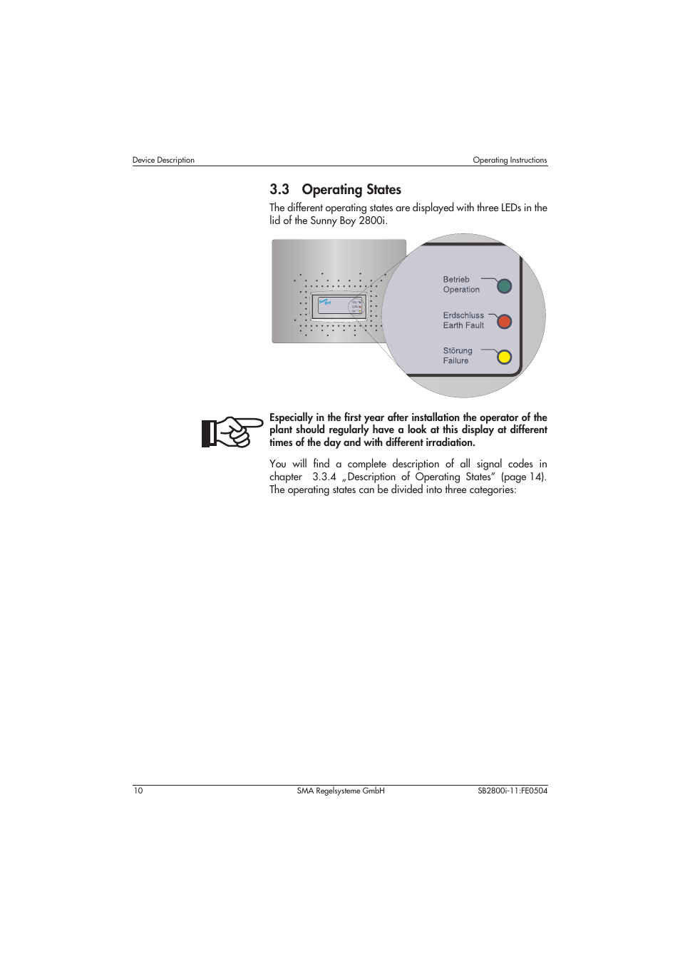 3 operating states | SMA SB 2800i User Manual | Page 12 / 50