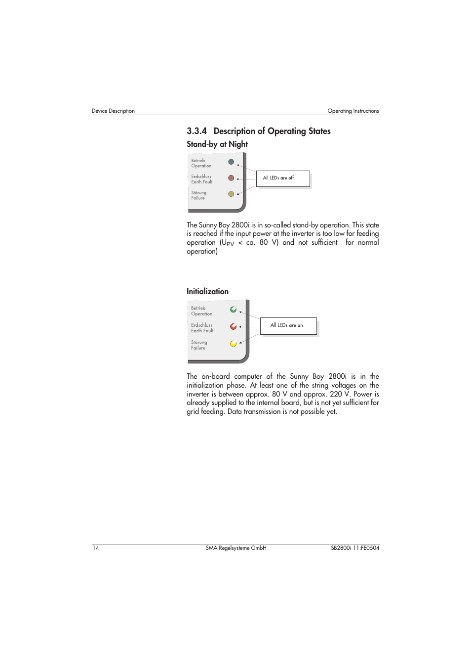 4 description of operating states | SMA SB 2800i User Manual | Page 16 / 50