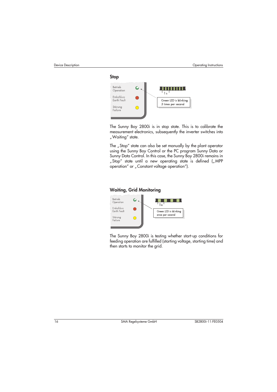 SMA SB 2800i User Manual | Page 18 / 50