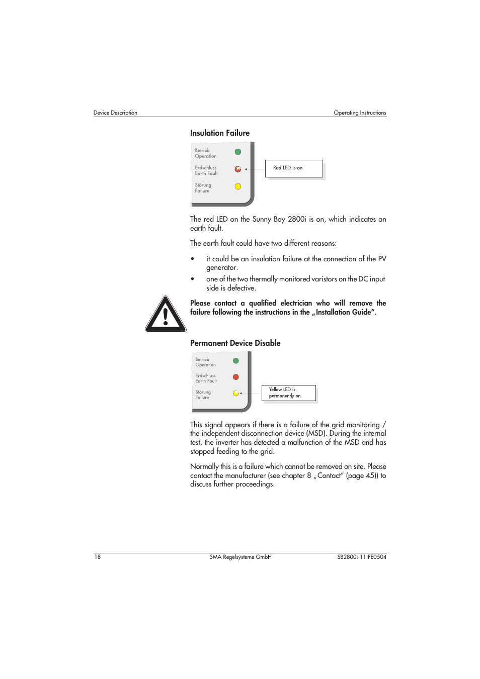 SMA SB 2800i User Manual | Page 20 / 50