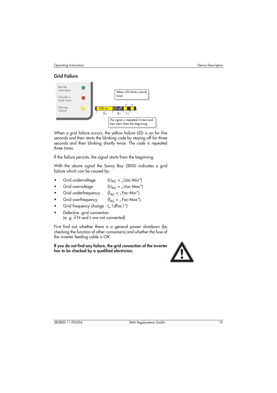 SMA SB 2800i User Manual | Page 21 / 50