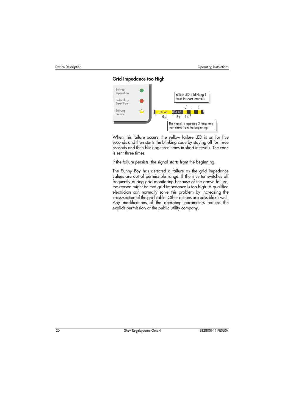 SMA SB 2800i User Manual | Page 22 / 50