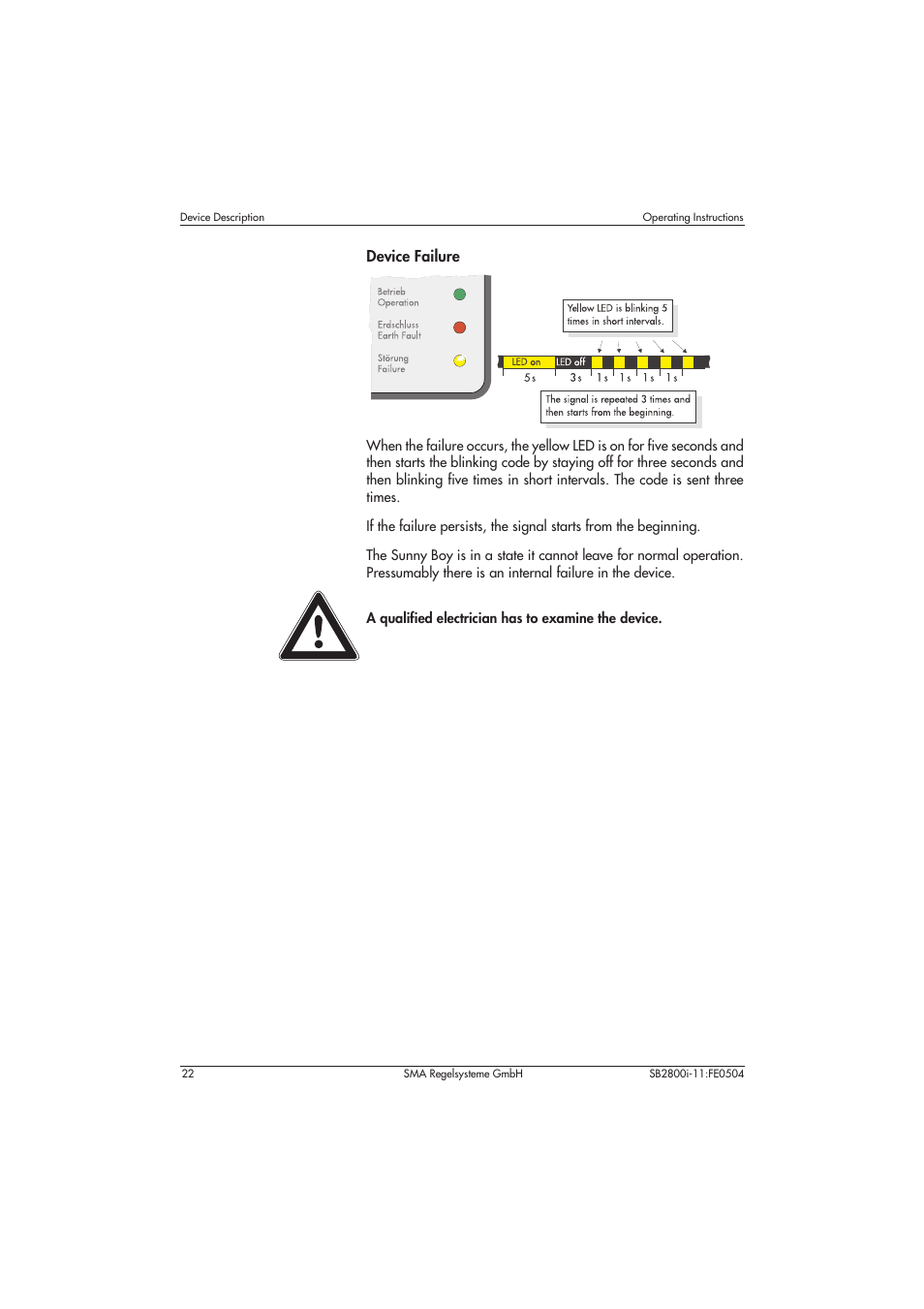 SMA SB 2800i User Manual | Page 24 / 50