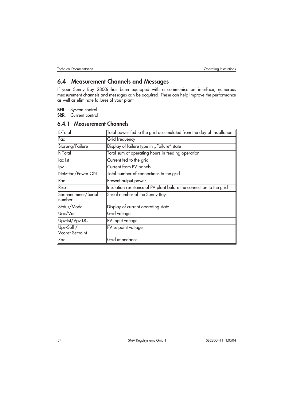 4 measurement channels and messages, 1 measurement channels | SMA SB 2800i User Manual | Page 36 / 50