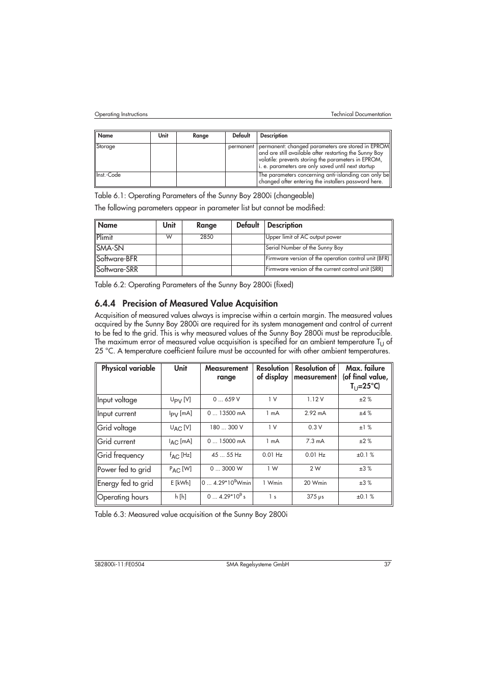 4 precision of measured value acquisition | SMA SB 2800i User Manual | Page 39 / 50