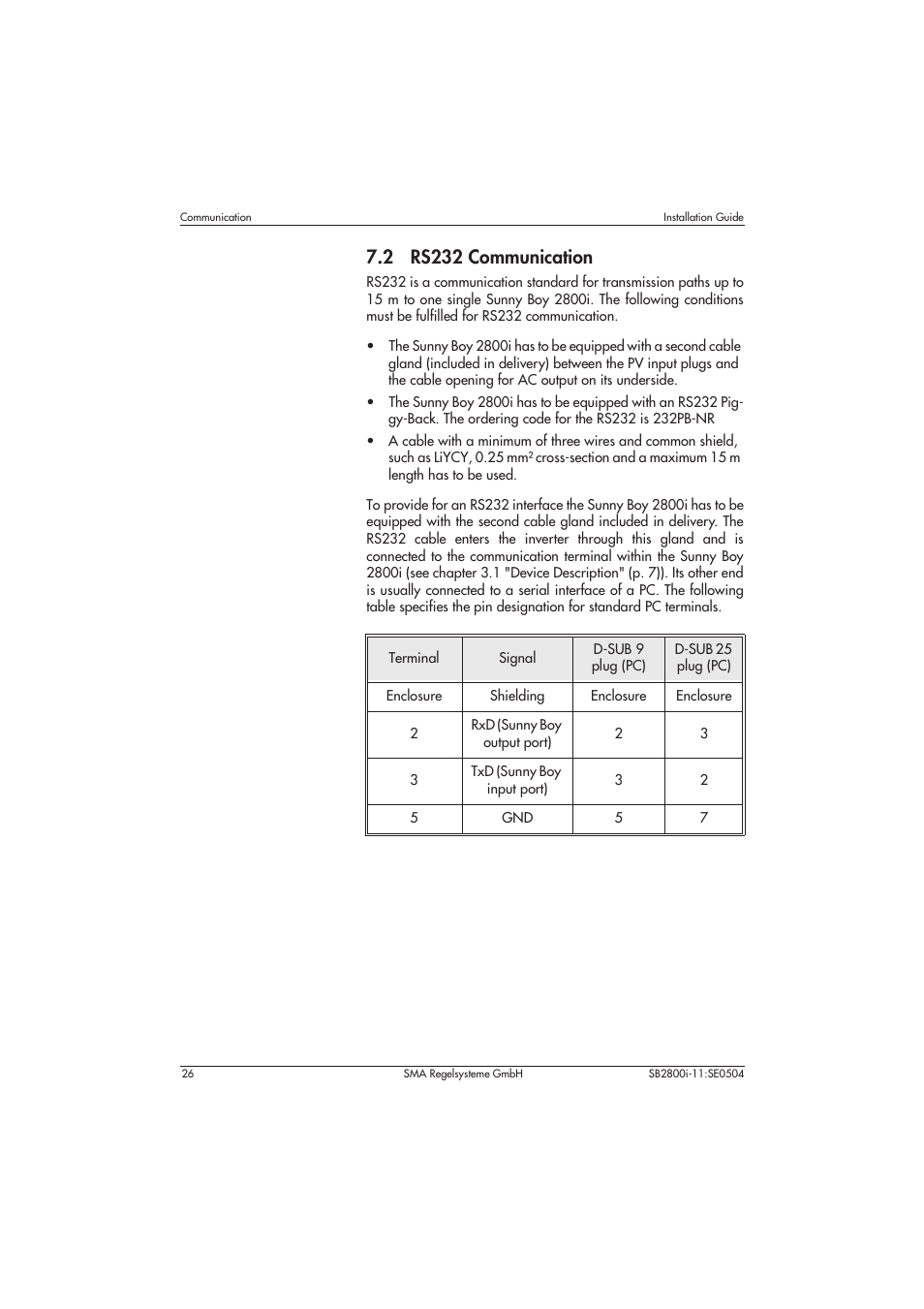 2 rs232 communication | SMA SB 2800i Installation User Manual | Page 28 / 40