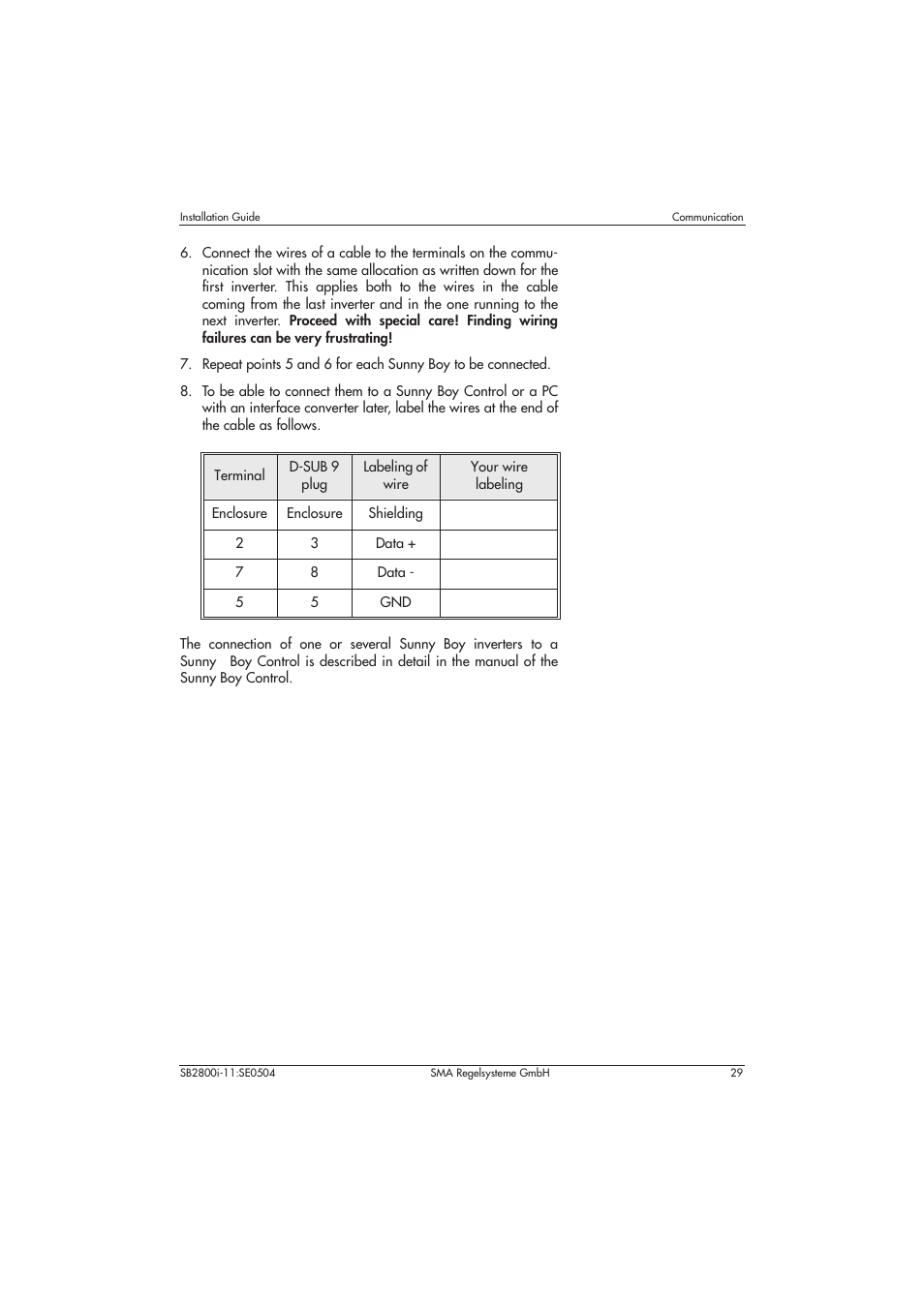 SMA SB 2800i Installation User Manual | Page 31 / 40