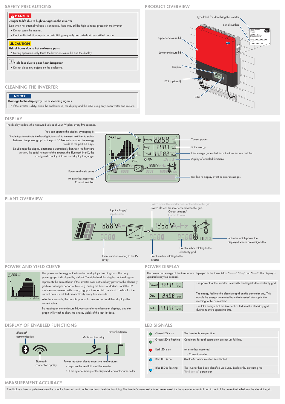 Safety precautions, Cleaning the inverter | SMA SB 2500TL-21 User Manual | Page 2 / 2