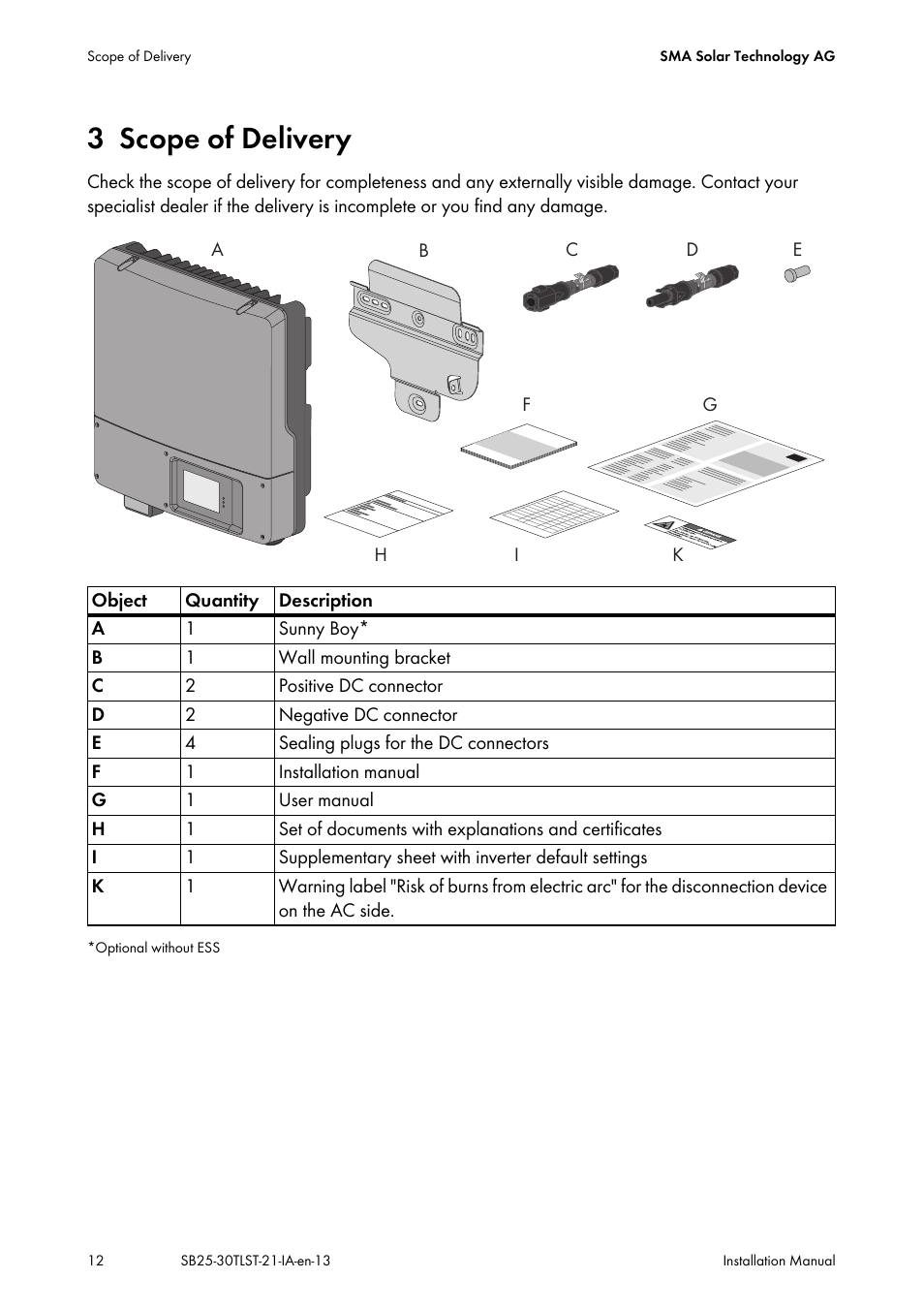 3 scope of delivery, Scope of delivery | SMA SB 2500TL-21 Installation User Manual | Page 12 / 96
