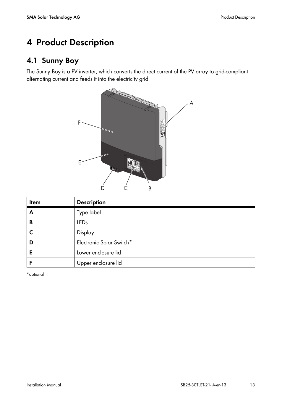 4 product description, 1 sunny boy, Product description | Sunny boy | SMA SB 2500TL-21 Installation User Manual | Page 13 / 96
