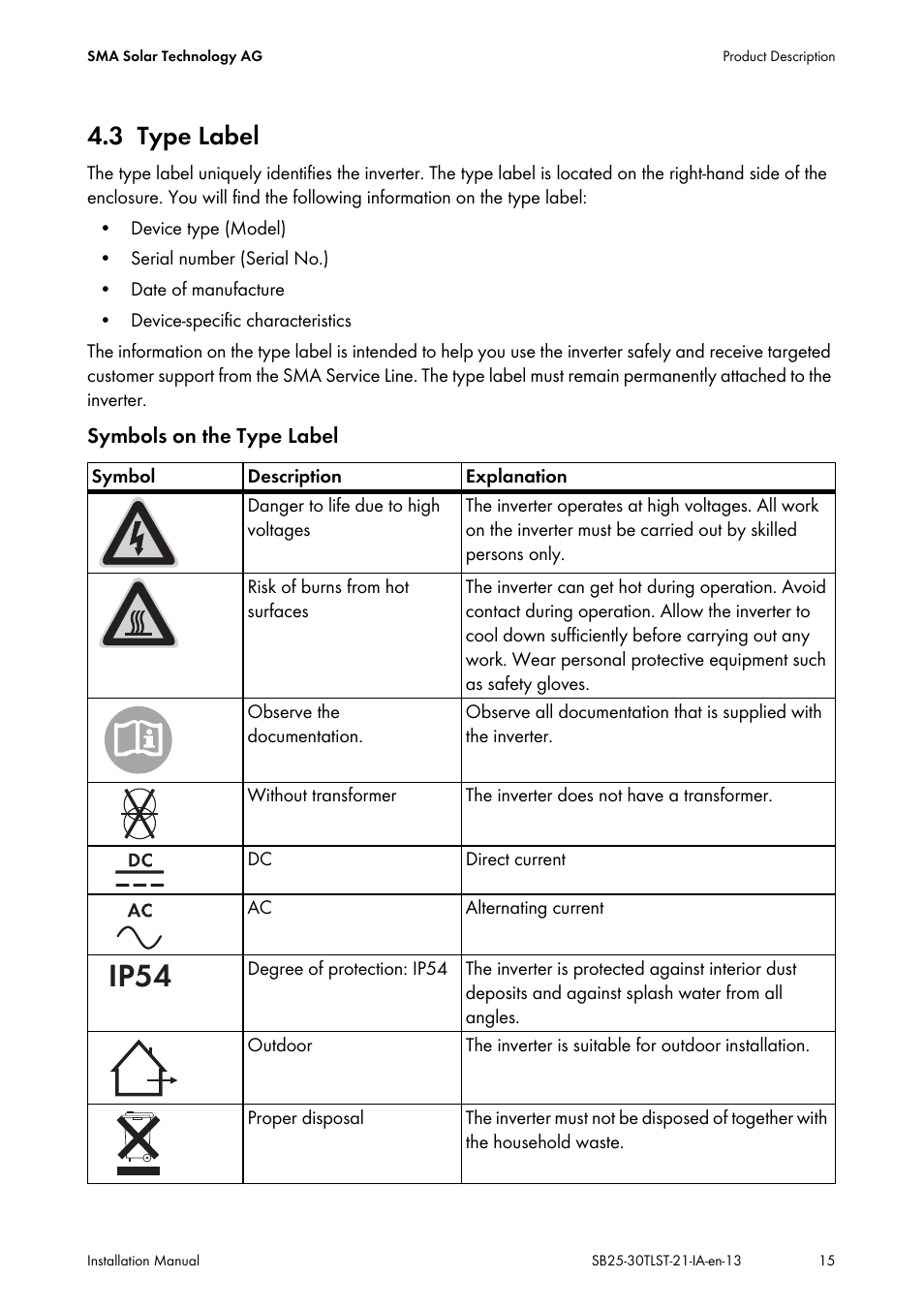 3 type label, Type label, Ip54 | SMA SB 2500TL-21 Installation User Manual | Page 15 / 96