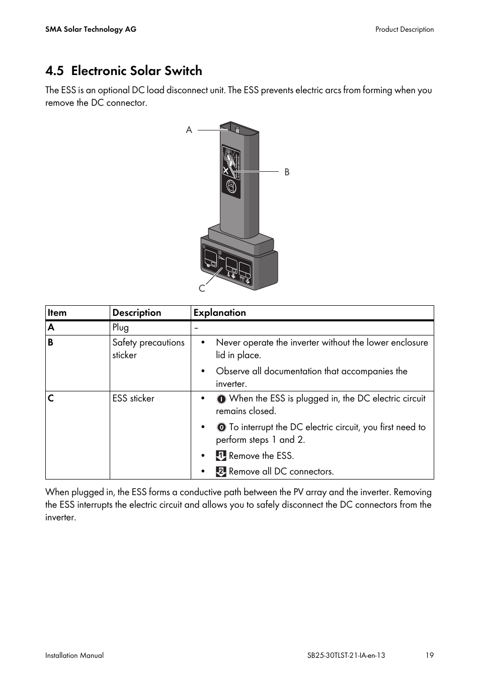 5 electronic solar switch, Electronic solar switch | SMA SB 2500TL-21 Installation User Manual | Page 19 / 96