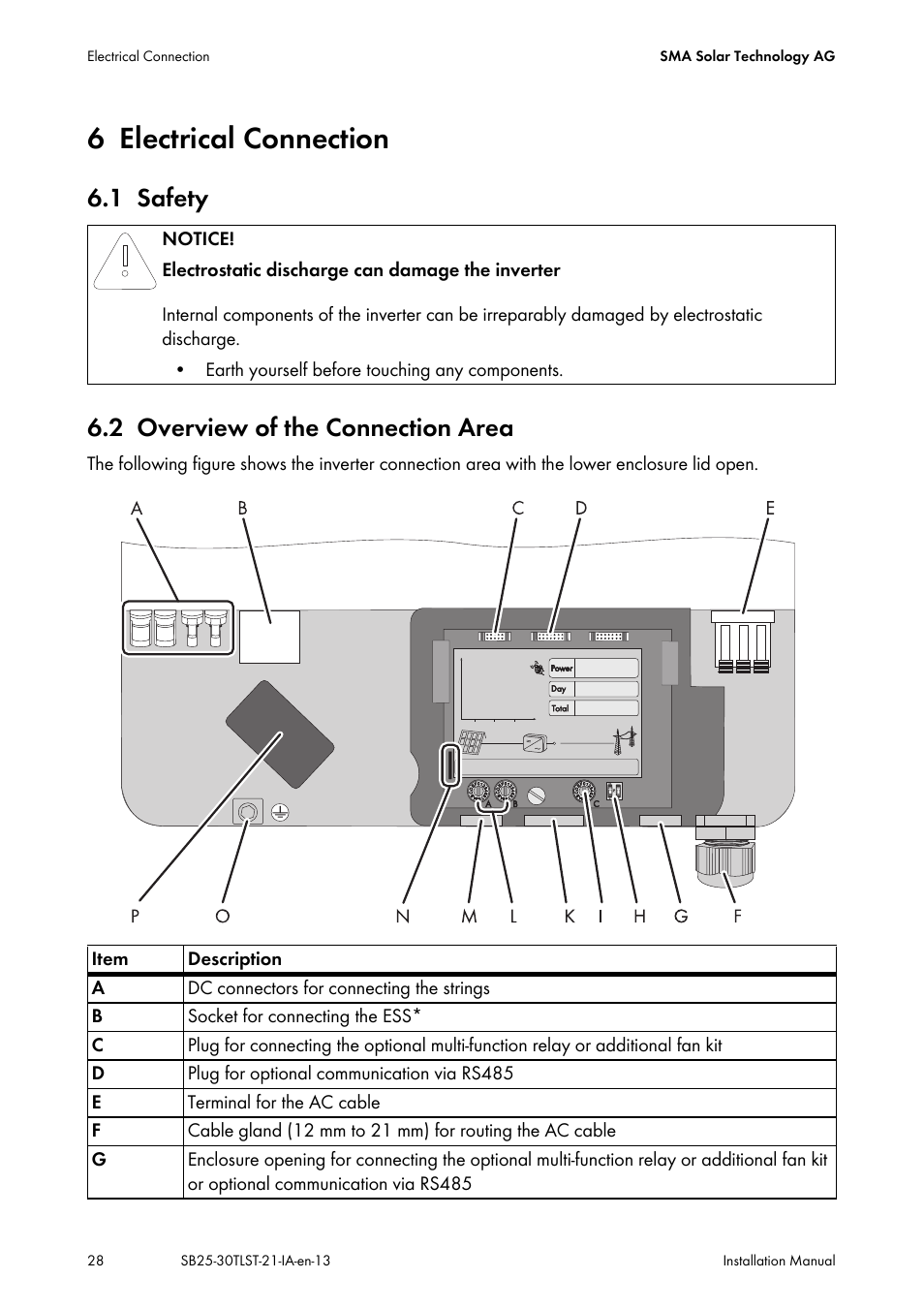 6 electrical connection, 1 safety, 2 overview of the connection area | Electrical connection, Safety, Overview of the connection area, 1 safety 6.2 overview of the connection area | SMA SB 2500TL-21 Installation User Manual | Page 28 / 96