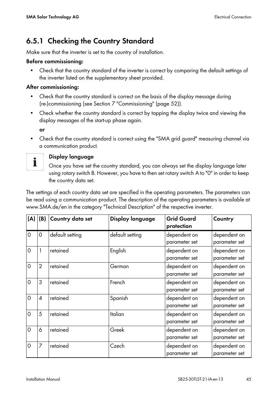 1 checking the country standard, Checking the country standard | SMA SB 2500TL-21 Installation User Manual | Page 45 / 96