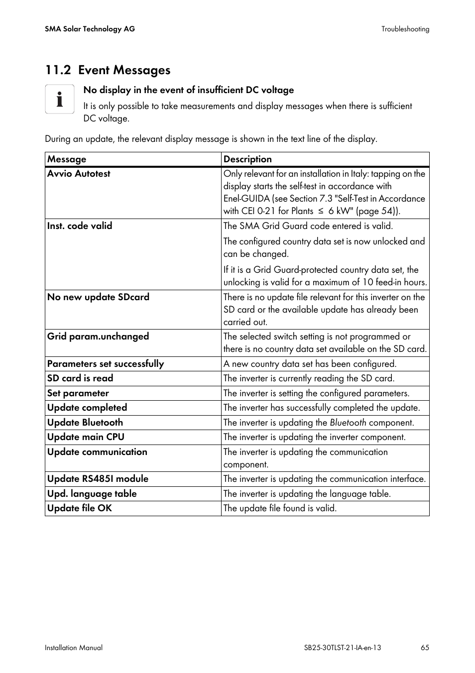 2 event messages, Event messages | SMA SB 2500TL-21 Installation User Manual | Page 65 / 96