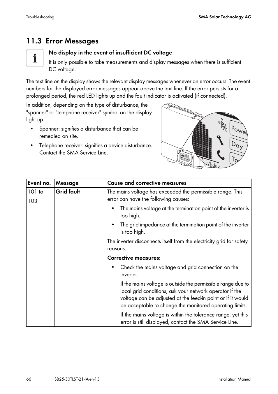 3 error messages, Error messages | SMA SB 2500TL-21 Installation User Manual | Page 66 / 96