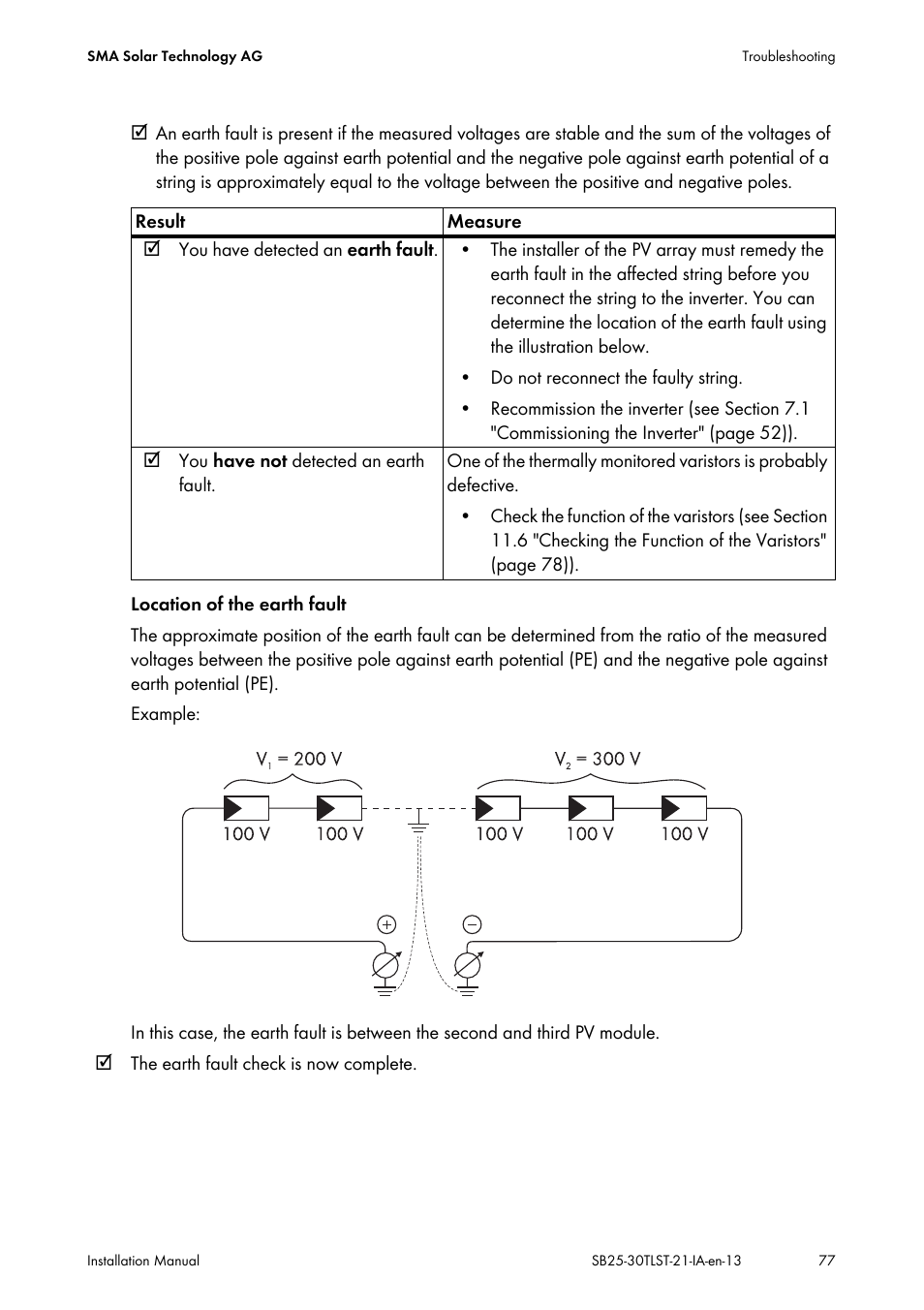 SMA SB 2500TL-21 Installation User Manual | Page 77 / 96