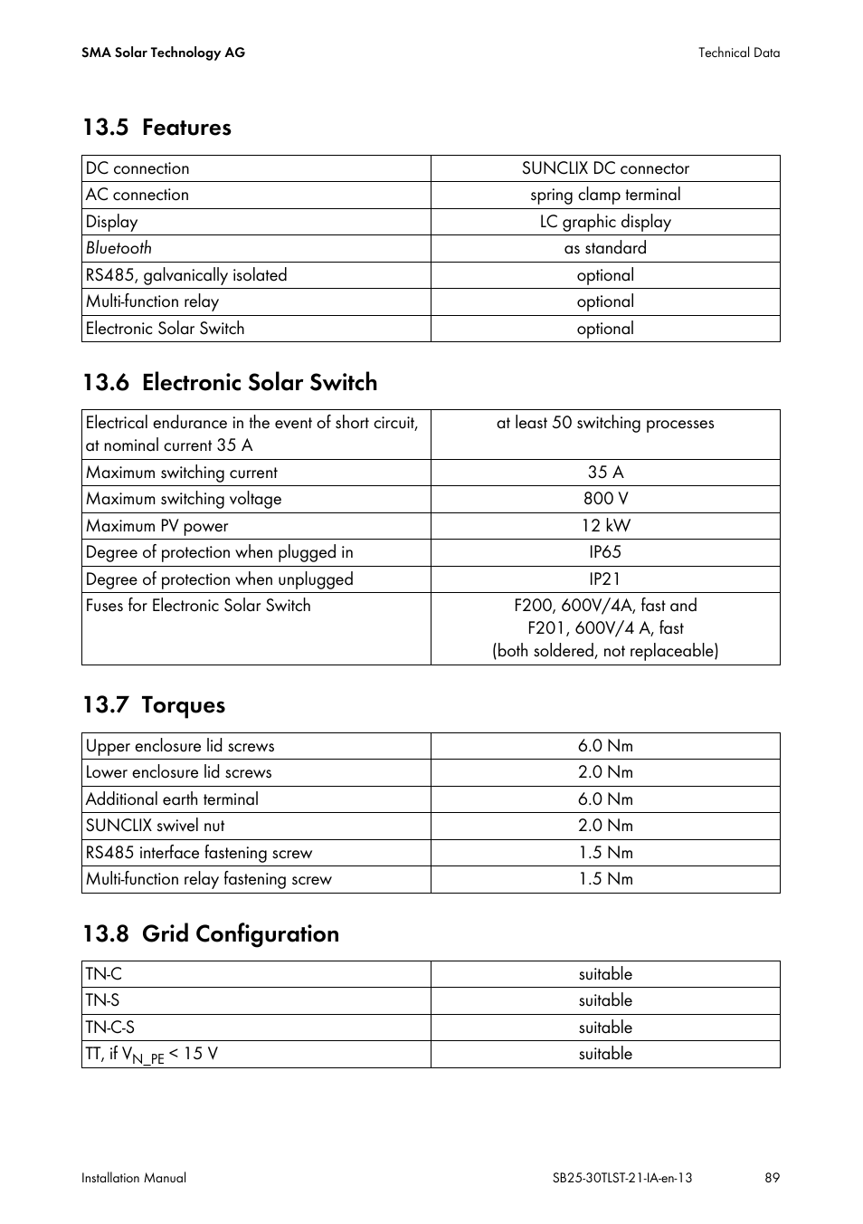 5 features, 6 electronic solar switch, 7 torques | 8 grid configuration, Features, Electronic solar switch, Torques, Grid configuration | SMA SB 2500TL-21 Installation User Manual | Page 89 / 96
