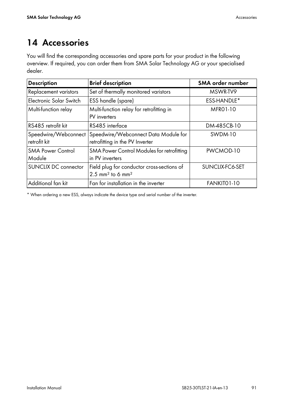 14 accessories, Accessories | SMA SB 2500TL-21 Installation User Manual | Page 91 / 96