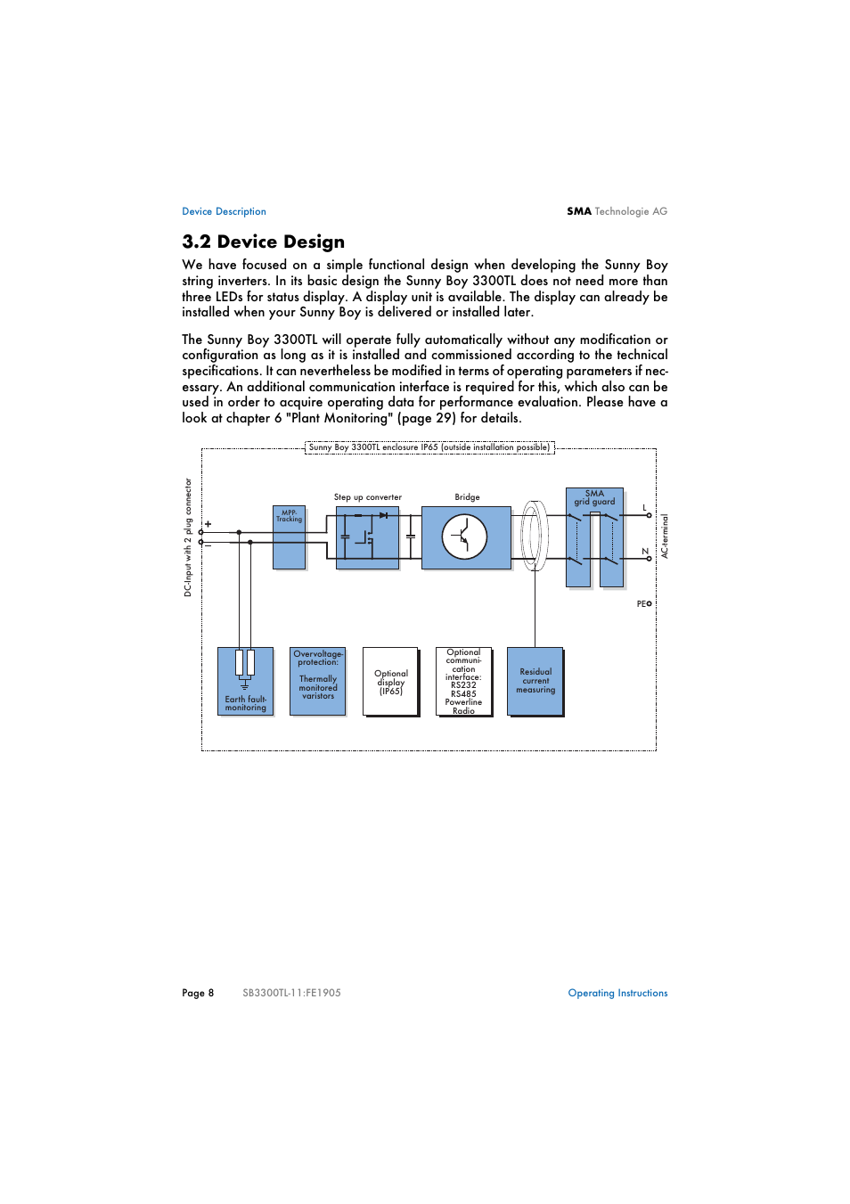 2 device design, Device design | SMA SB 3300TL User Manual | Page 12 / 62