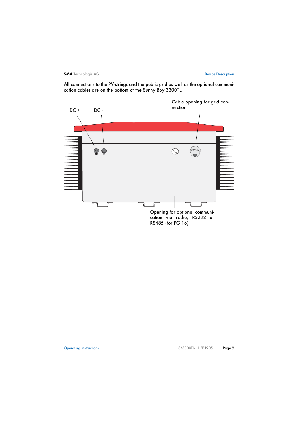 SMA SB 3300TL User Manual | Page 13 / 62