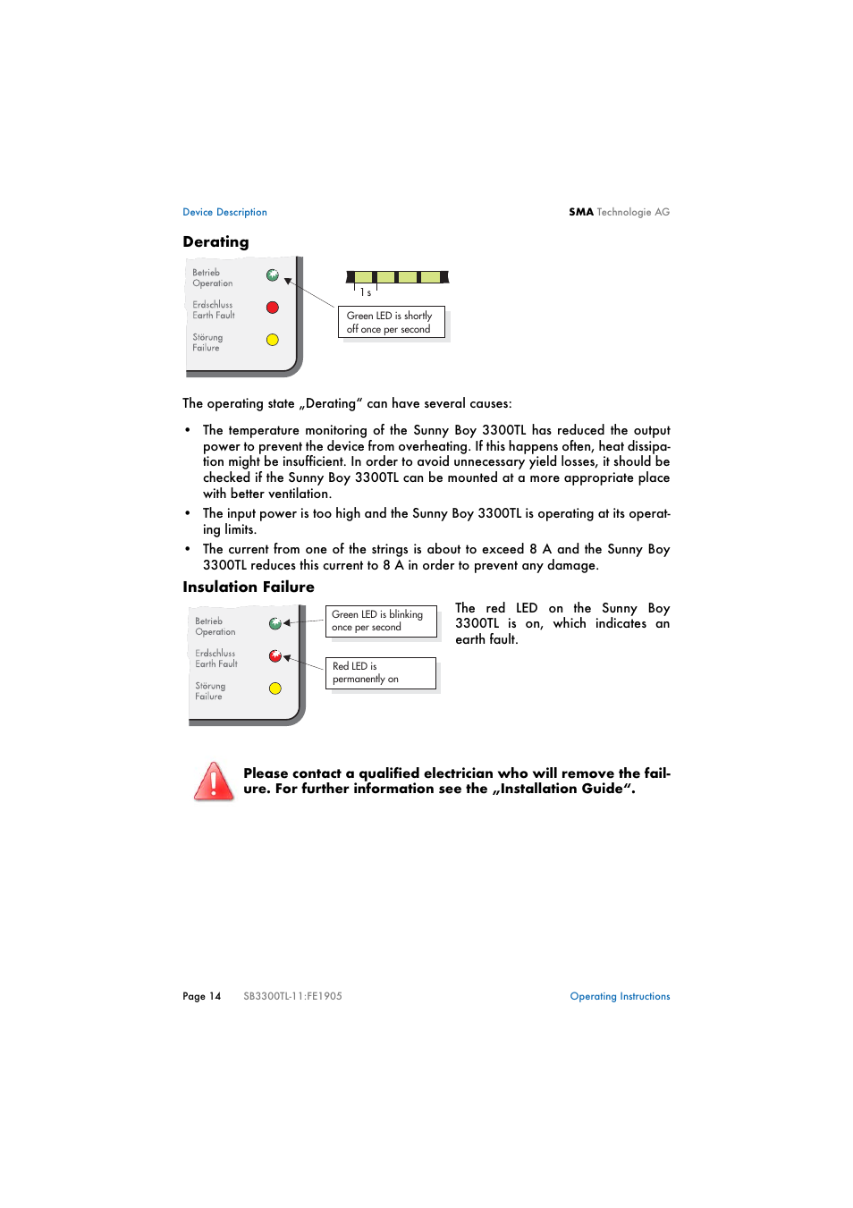 SMA SB 3300TL User Manual | Page 18 / 62