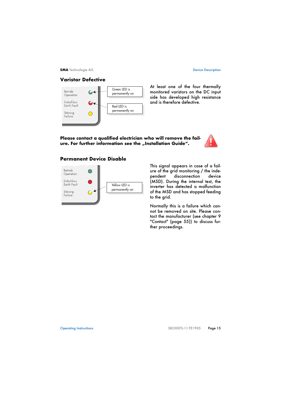 SMA SB 3300TL User Manual | Page 19 / 62