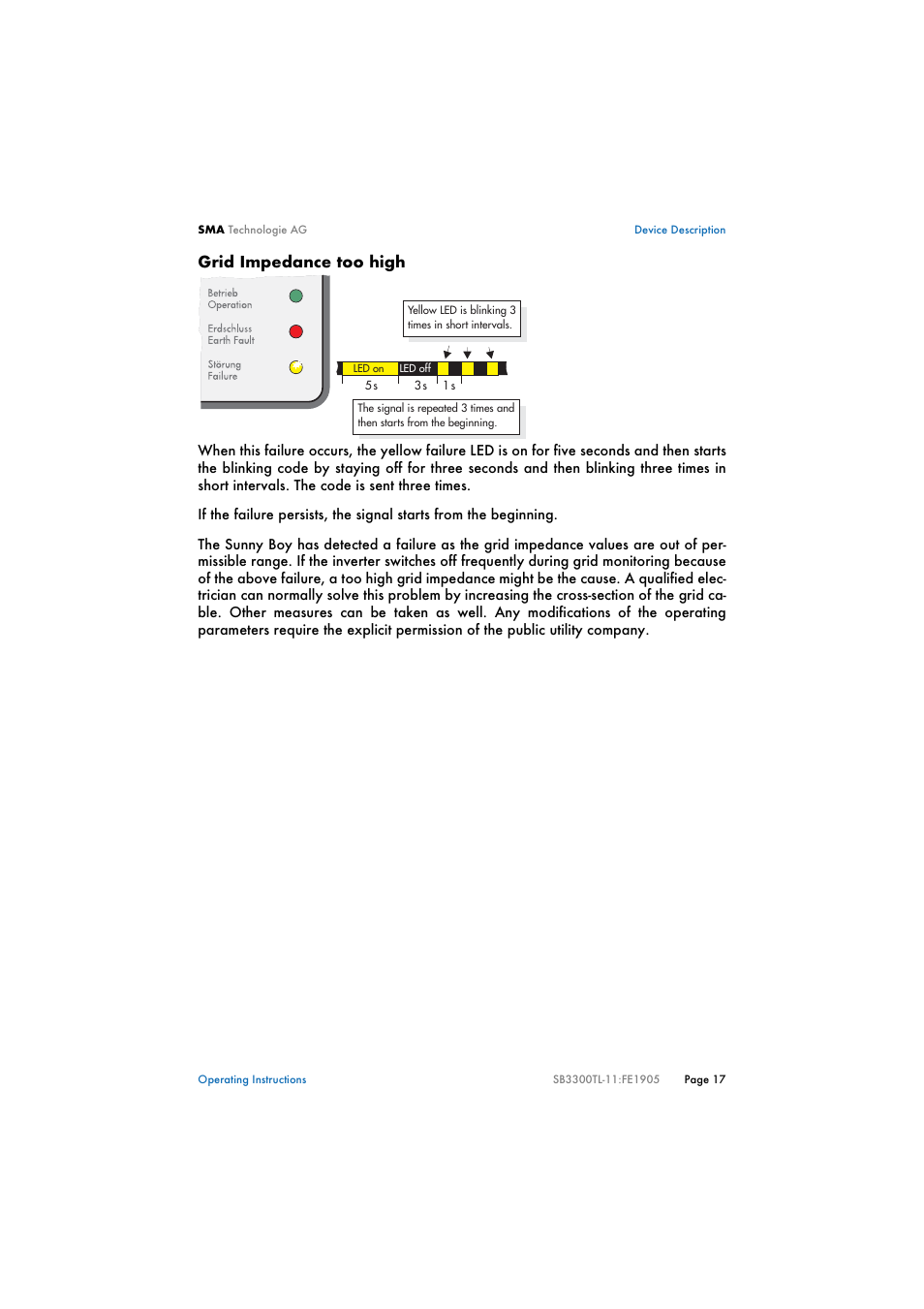 SMA SB 3300TL User Manual | Page 21 / 62