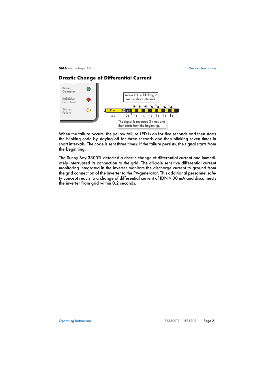 Drastic change of differential current | SMA SB 3300TL User Manual | Page 25 / 62