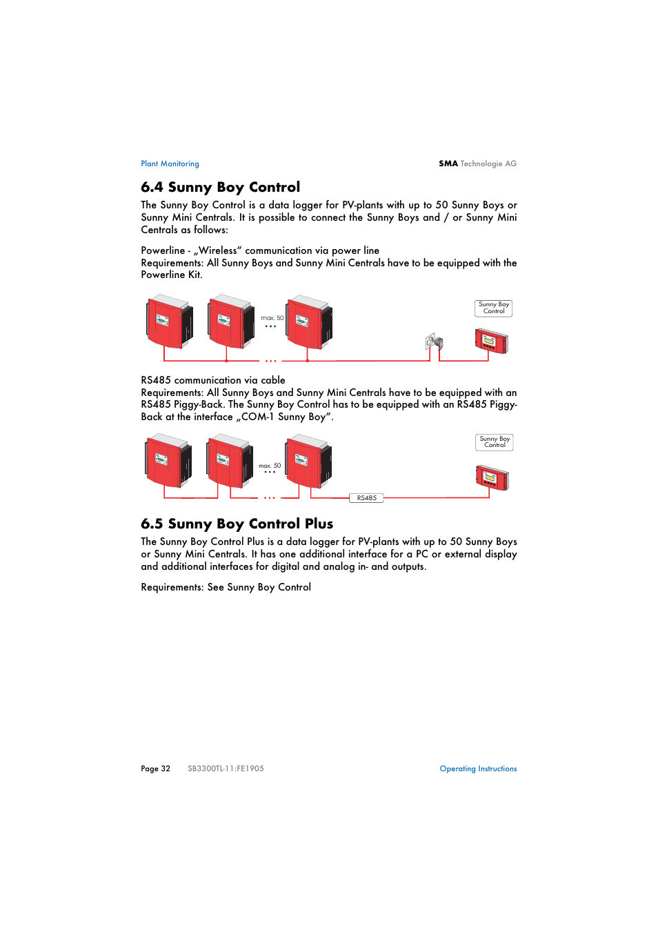 4 sunny boy control, 5 sunny boy control plus, Sunny boy control | Sunny boy control plus | SMA SB 3300TL User Manual | Page 36 / 62