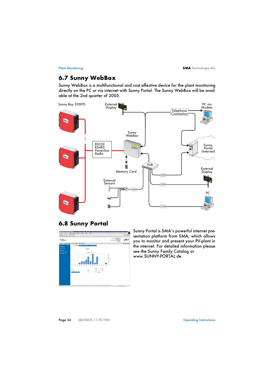 7 sunny webbox, 8 sunny portal, Sunny webbox | Sunny portal | SMA SB 3300TL User Manual | Page 38 / 62