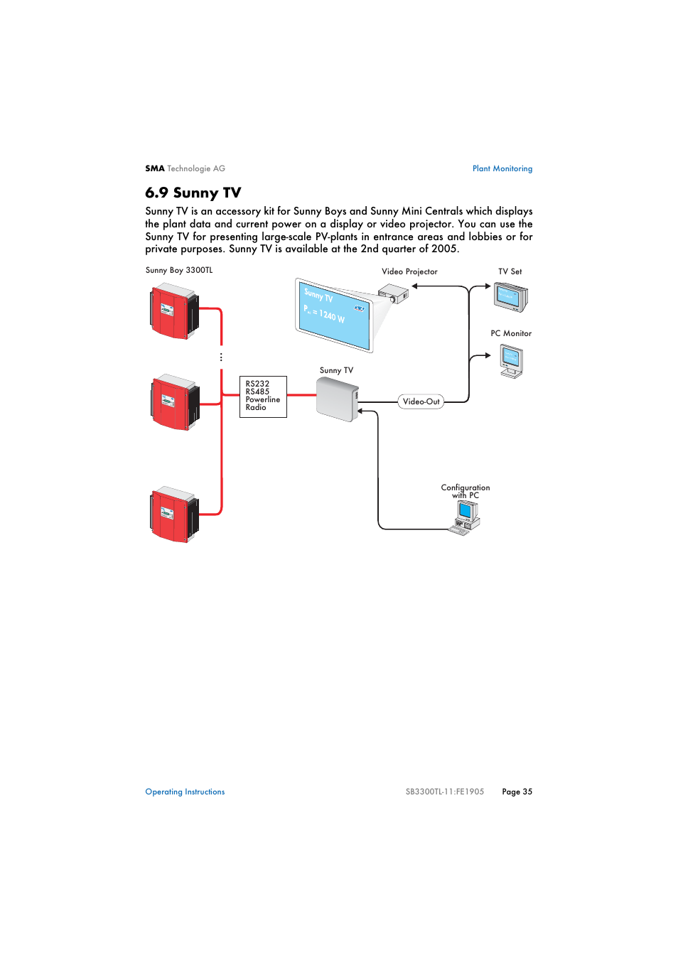 9 sunny tv, Sunny tv | SMA SB 3300TL User Manual | Page 39 / 62