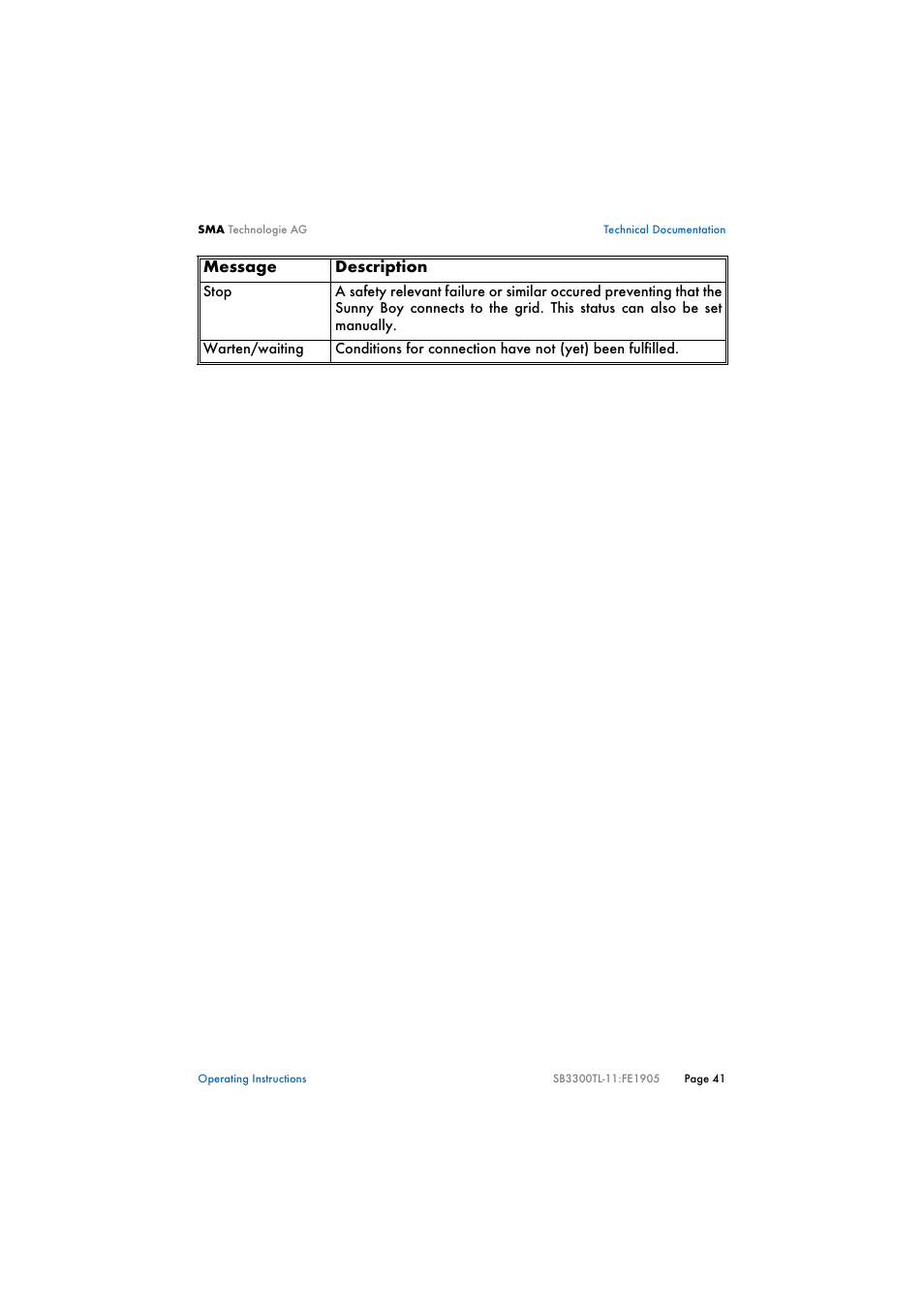 SMA SB 3300TL User Manual | Page 45 / 62