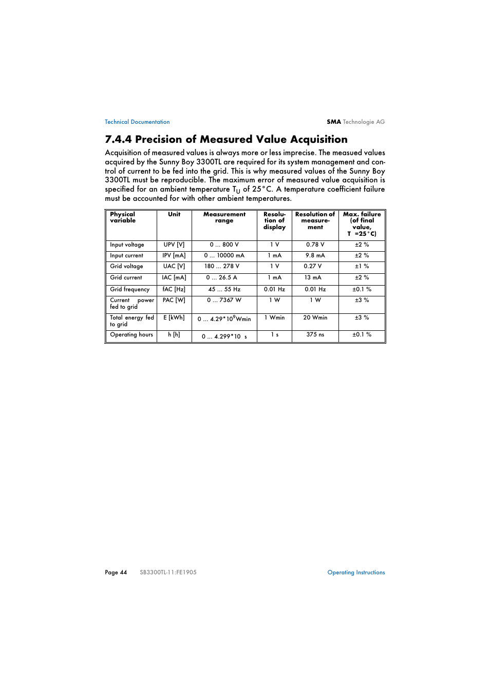 4 precision of measured value acquisition, Precision of measured value acquisition | SMA SB 3300TL User Manual | Page 48 / 62