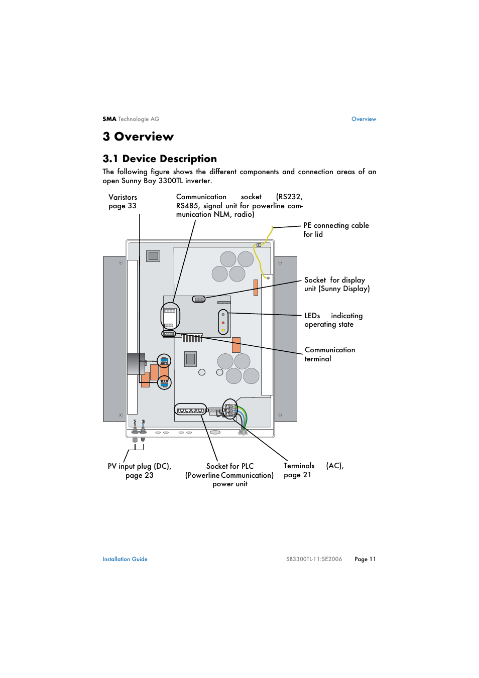 3 overview, 1 device description, Overview | Device description | SMA SB 3300TL Installation User Manual | Page 11 / 41