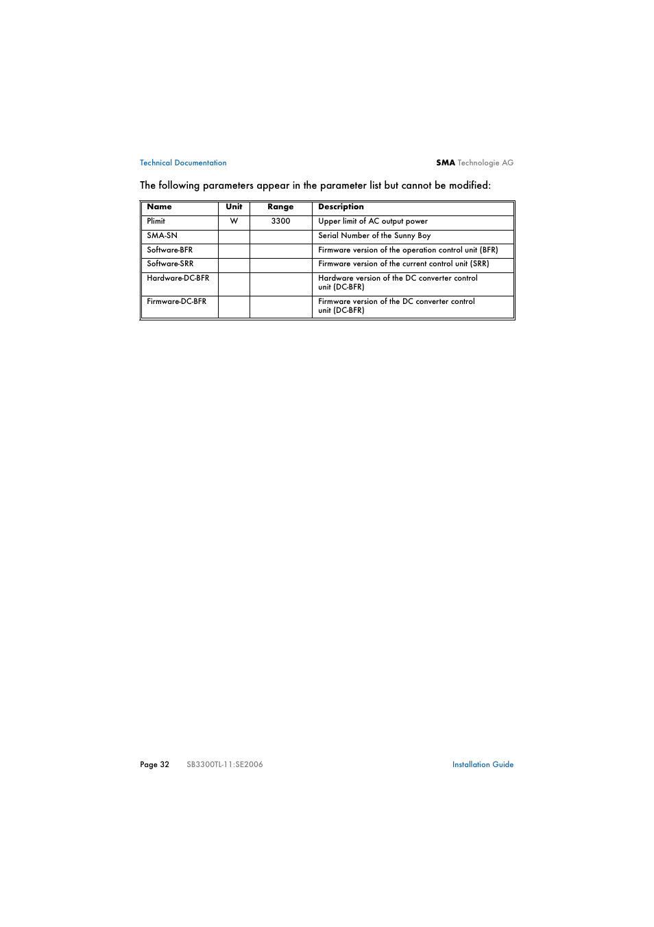 SMA SB 3300TL Installation User Manual | Page 32 / 41
