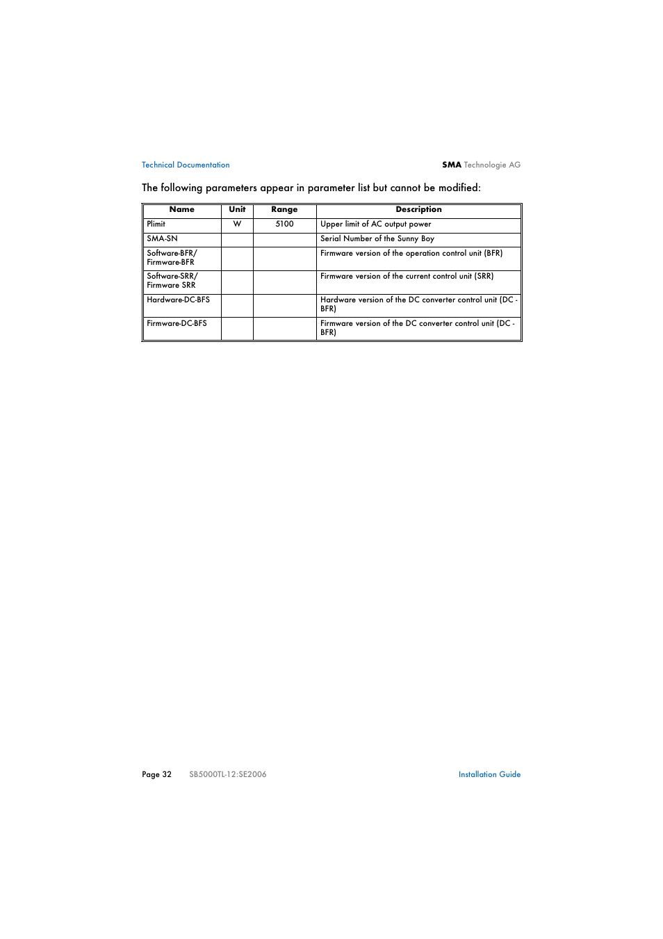 SMA SB 5000TL Multi-String Installation User Manual | Page 32 / 42