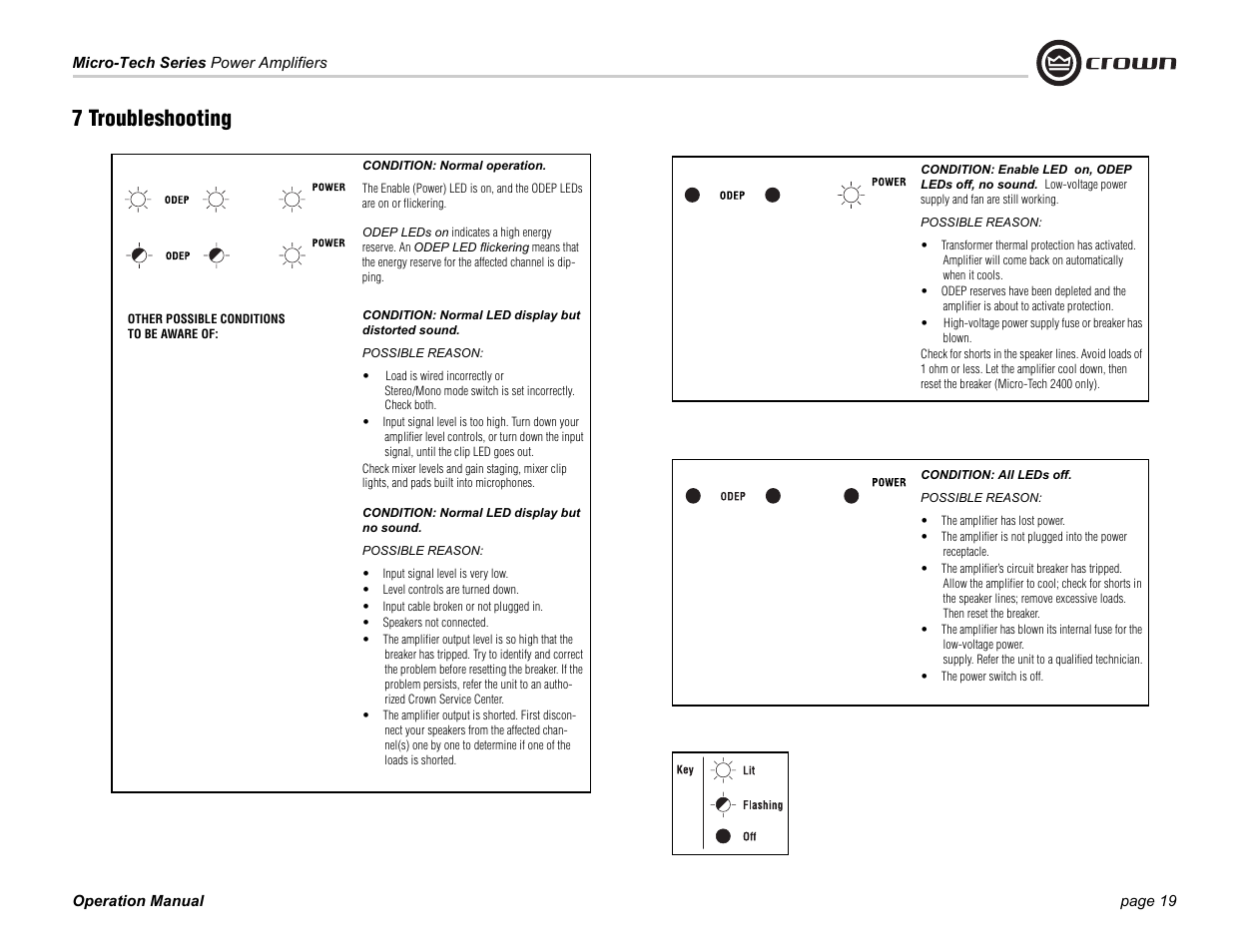 7 troubleshooting | Crown Audio MT-601 User Manual | Page 19 / 28