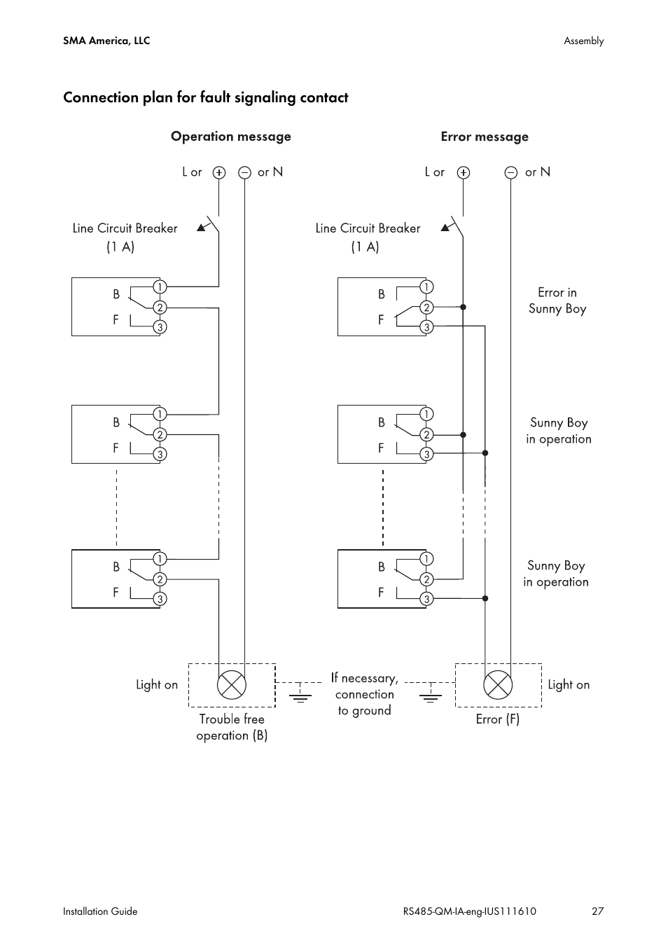 Connection plan for fault signaling contact | SMA RS485-Quick Module User Manual | Page 27 / 32