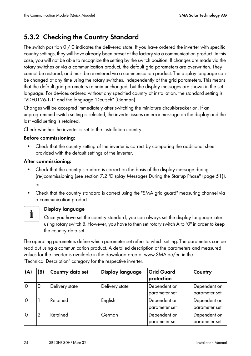 2 checking the country standard, Checking the country standard | SMA SB 2000HF-30 Installation User Manual | Page 24 / 96