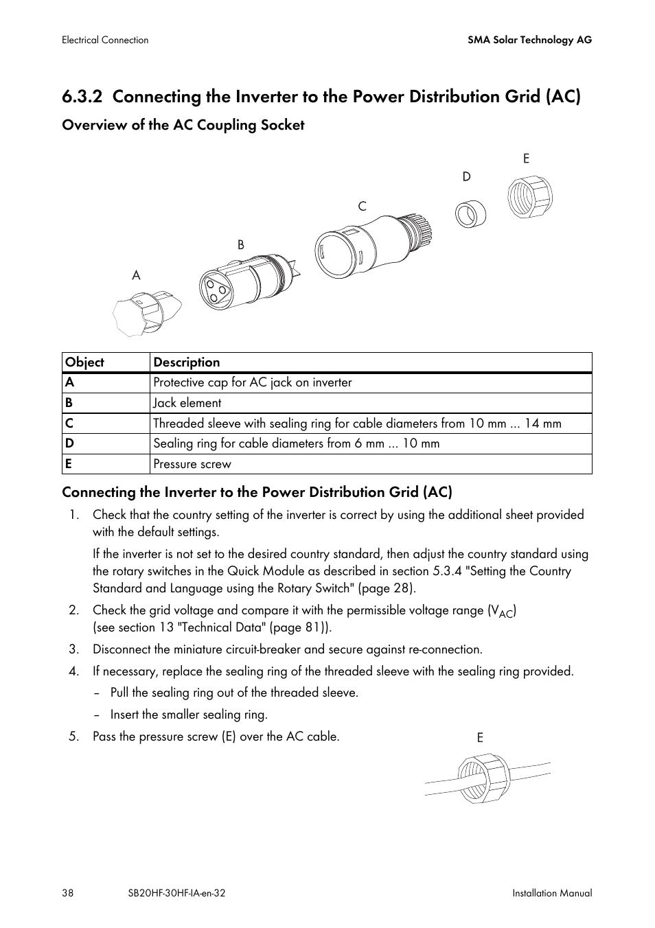 SMA SB 2000HF-30 Installation User Manual | Page 38 / 96