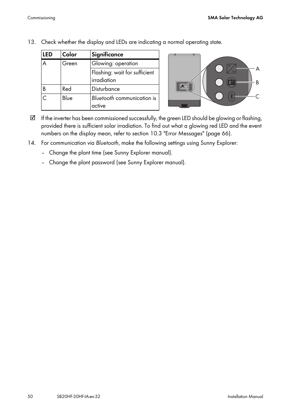 SMA SB 2000HF-30 Installation User Manual | Page 50 / 96