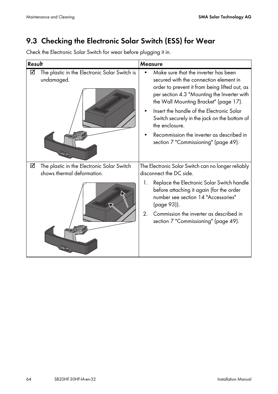 SMA SB 2000HF-30 Installation User Manual | Page 64 / 96