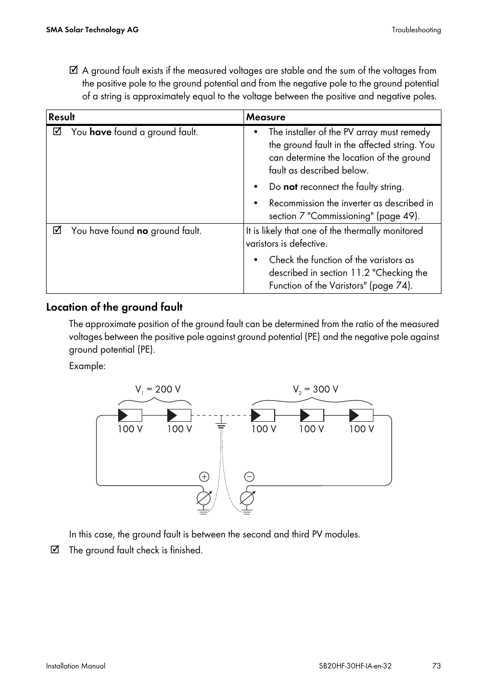 SMA SB 2000HF-30 Installation User Manual | Page 73 / 96