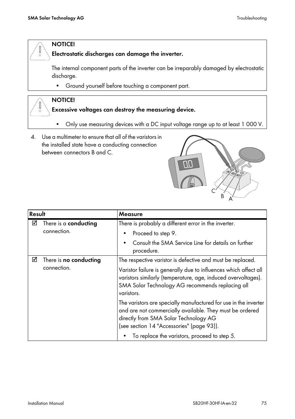 SMA SB 2000HF-30 Installation User Manual | Page 75 / 96