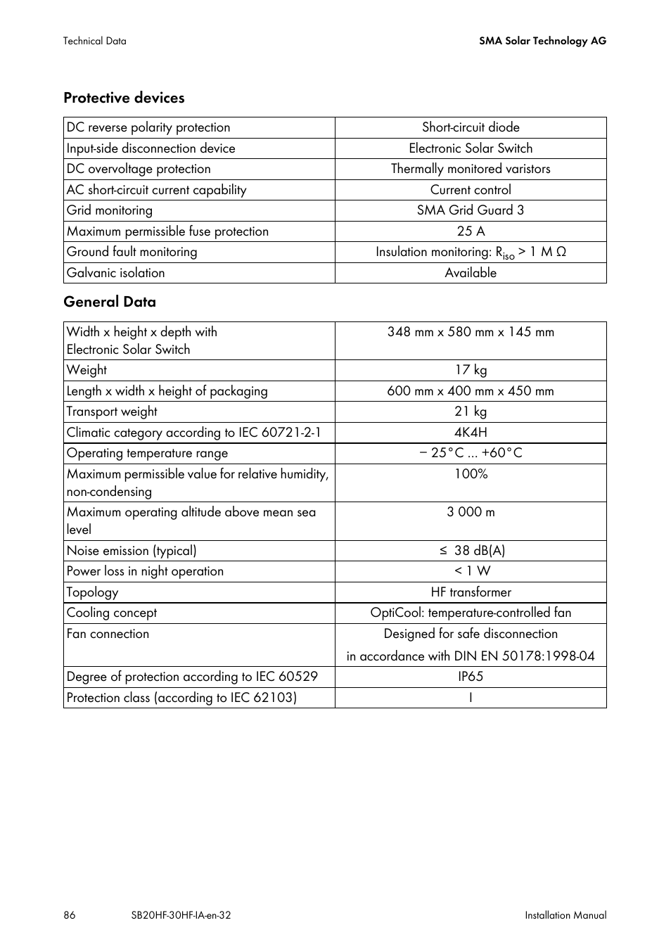 SMA SB 2000HF-30 Installation User Manual | Page 86 / 96