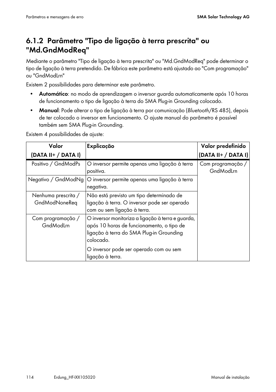 SMA Plug-in Grounding User Manual | Page 114 / 200
