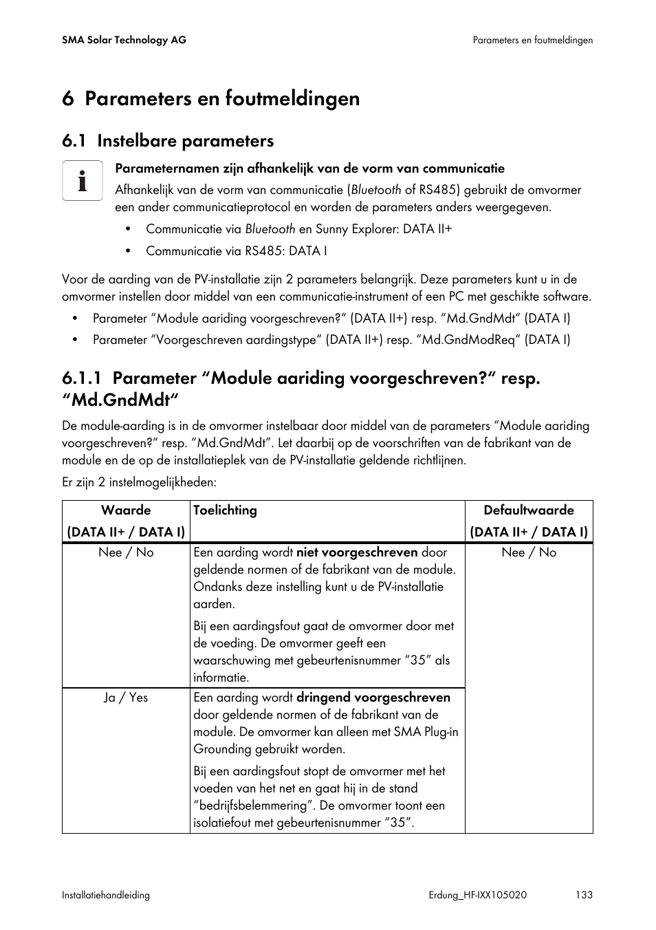 6 parameters en foutmeldingen, 1 instelbare parameters, Parameters en foutmeldingen | Instelbare parameters | SMA Plug-in Grounding User Manual | Page 133 / 200