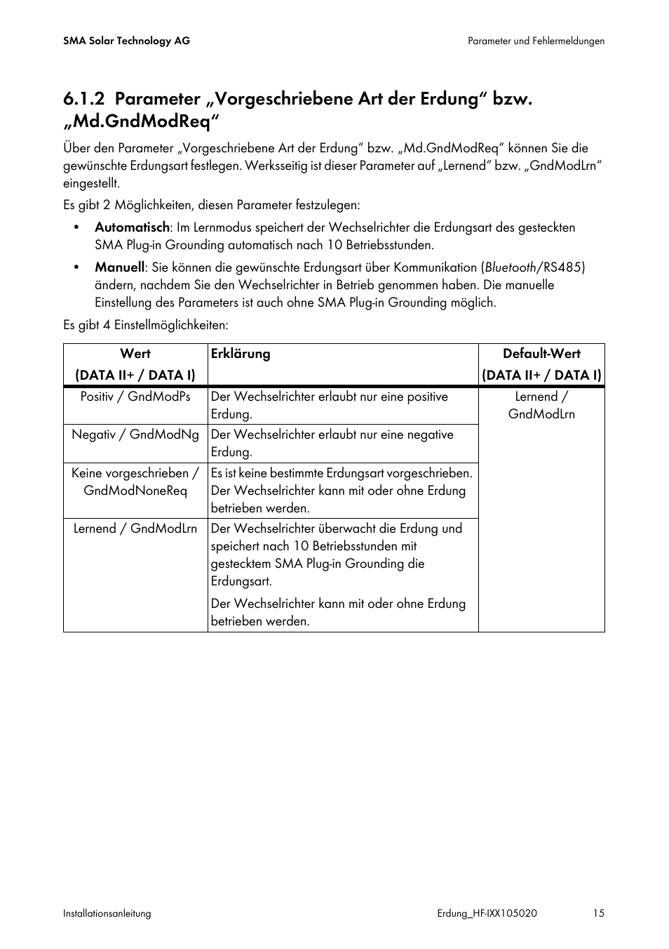SMA Plug-in Grounding User Manual | Page 15 / 200